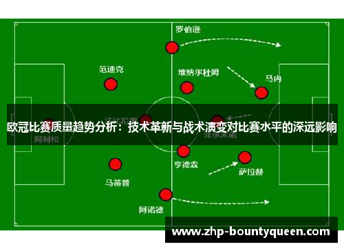 欧冠比赛质量趋势分析：技术革新与战术演变对比赛水平的深远影响